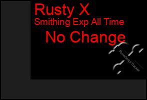 Total Graph of Rusty X