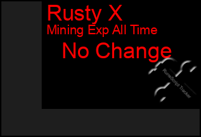Total Graph of Rusty X