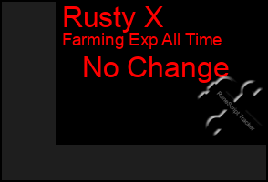 Total Graph of Rusty X