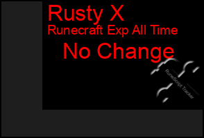 Total Graph of Rusty X