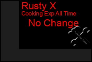 Total Graph of Rusty X