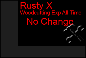 Total Graph of Rusty X