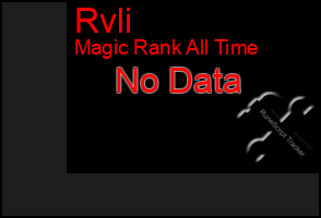 Total Graph of Rvli