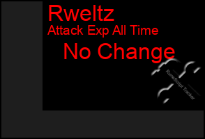 Total Graph of Rweltz