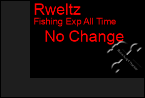 Total Graph of Rweltz