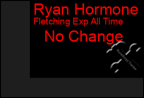 Total Graph of Ryan Hormone