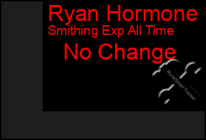 Total Graph of Ryan Hormone