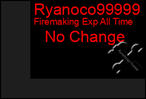 Total Graph of Ryanoco99999