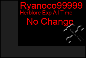 Total Graph of Ryanoco99999