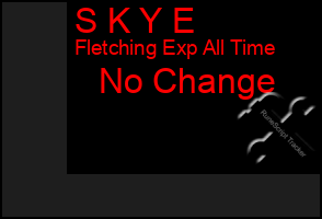 Total Graph of S K Y E
