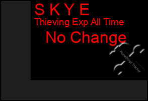 Total Graph of S K Y E
