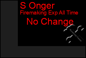 Total Graph of S Onger