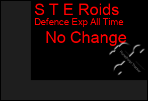 Total Graph of S T E Roids