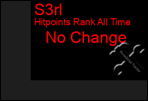 Total Graph of S3rl