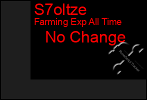Total Graph of S7oltze