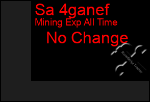 Total Graph of Sa 4ganef