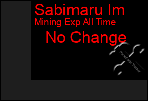 Total Graph of Sabimaru Im