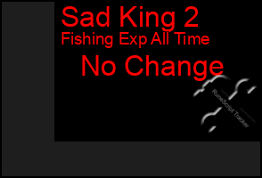 Total Graph of Sad King 2