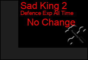 Total Graph of Sad King 2