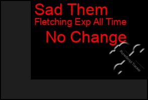Total Graph of Sad Them