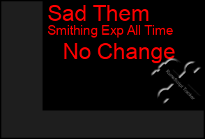 Total Graph of Sad Them