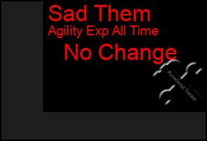 Total Graph of Sad Them