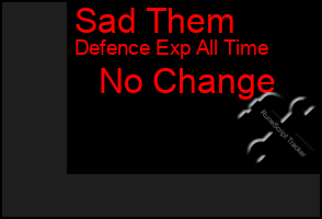 Total Graph of Sad Them
