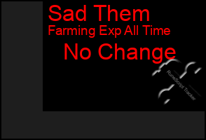 Total Graph of Sad Them