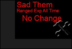 Total Graph of Sad Them