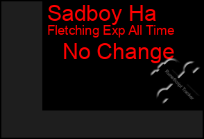 Total Graph of Sadboy Ha