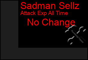 Total Graph of Sadman Sellz