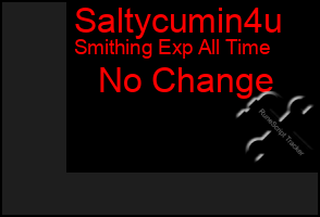 Total Graph of Saltycumin4u