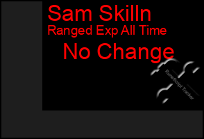 Total Graph of Sam Skilln