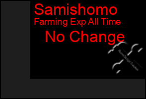 Total Graph of Samishomo