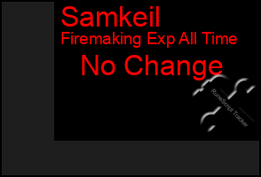 Total Graph of Samkeil