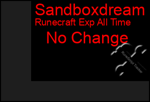 Total Graph of Sandboxdream