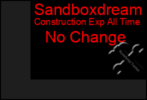 Total Graph of Sandboxdream