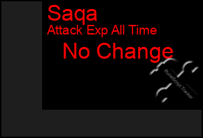 Total Graph of Saqa