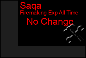 Total Graph of Saqa