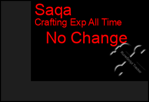 Total Graph of Saqa