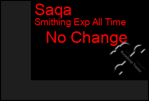 Total Graph of Saqa