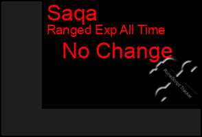Total Graph of Saqa