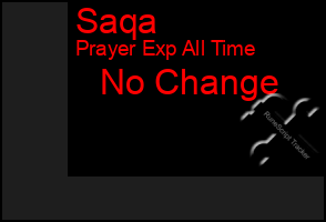 Total Graph of Saqa
