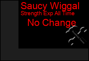 Total Graph of Saucy Wiggal