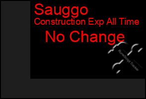 Total Graph of Sauggo