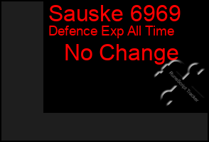 Total Graph of Sauske 6969