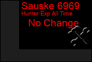 Total Graph of Sauske 6969