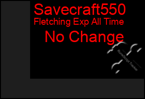Total Graph of Savecraft550