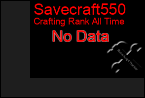 Total Graph of Savecraft550