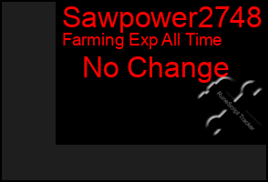 Total Graph of Sawpower2748